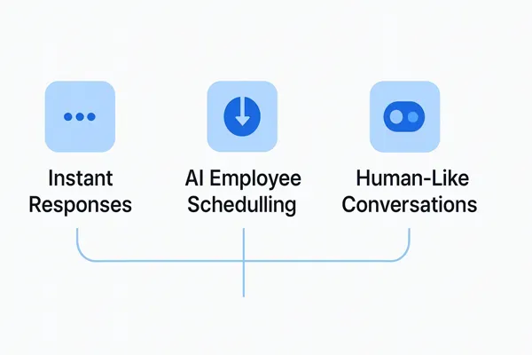 Marketing professional planning a personalized drip campaign for lead engagement
